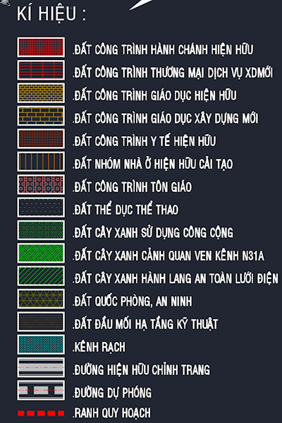 Ký hiệu quy hoạch các loại đất Củ Chi